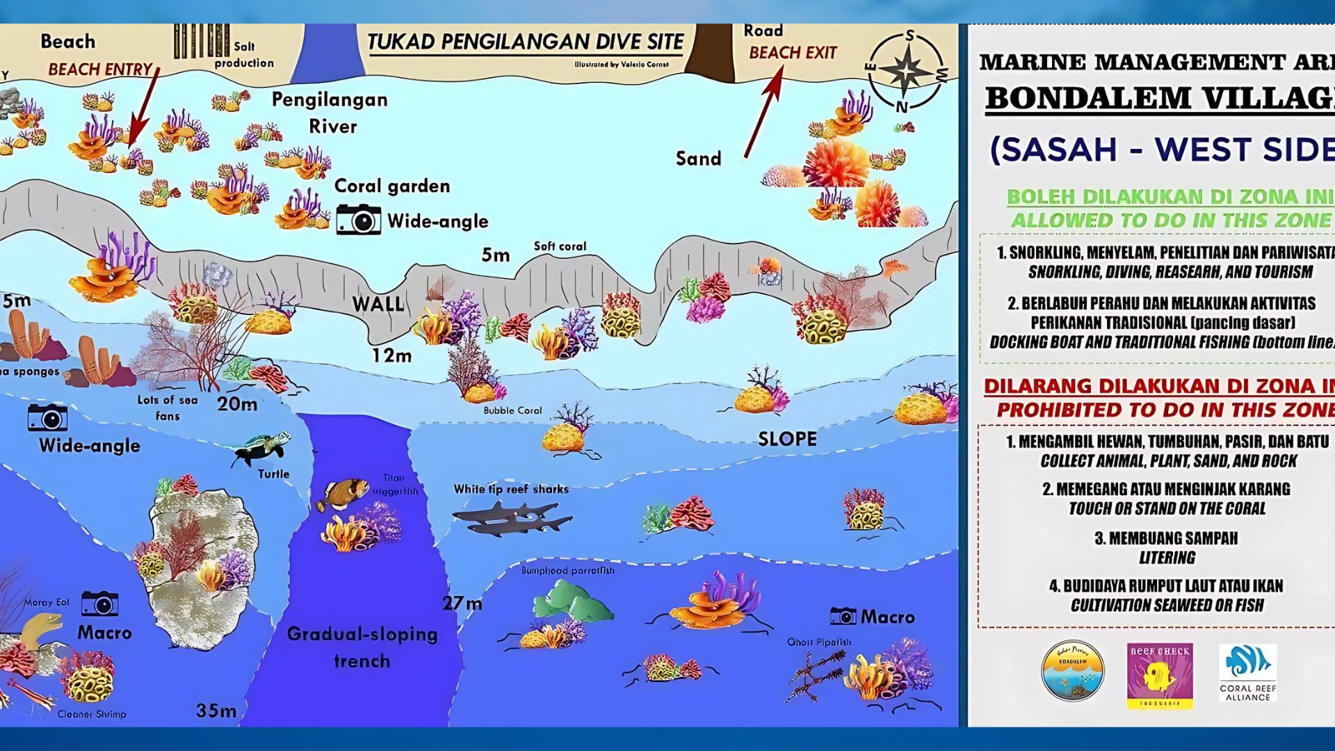 Pengilangan Site Bondalem Village